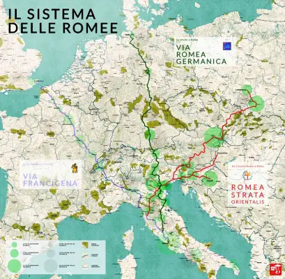 progetto rurAllure cammini in Europa